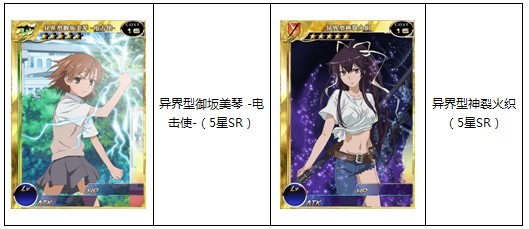 百万亚瑟王活动：学园都市秘境送豪礼！第一重 你是怕火还是怕电？！