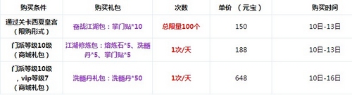 武侠q传活动：10月10日起5种线上活动开启