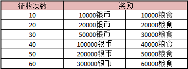 《三分天下》游戏10月24日活动大曝光