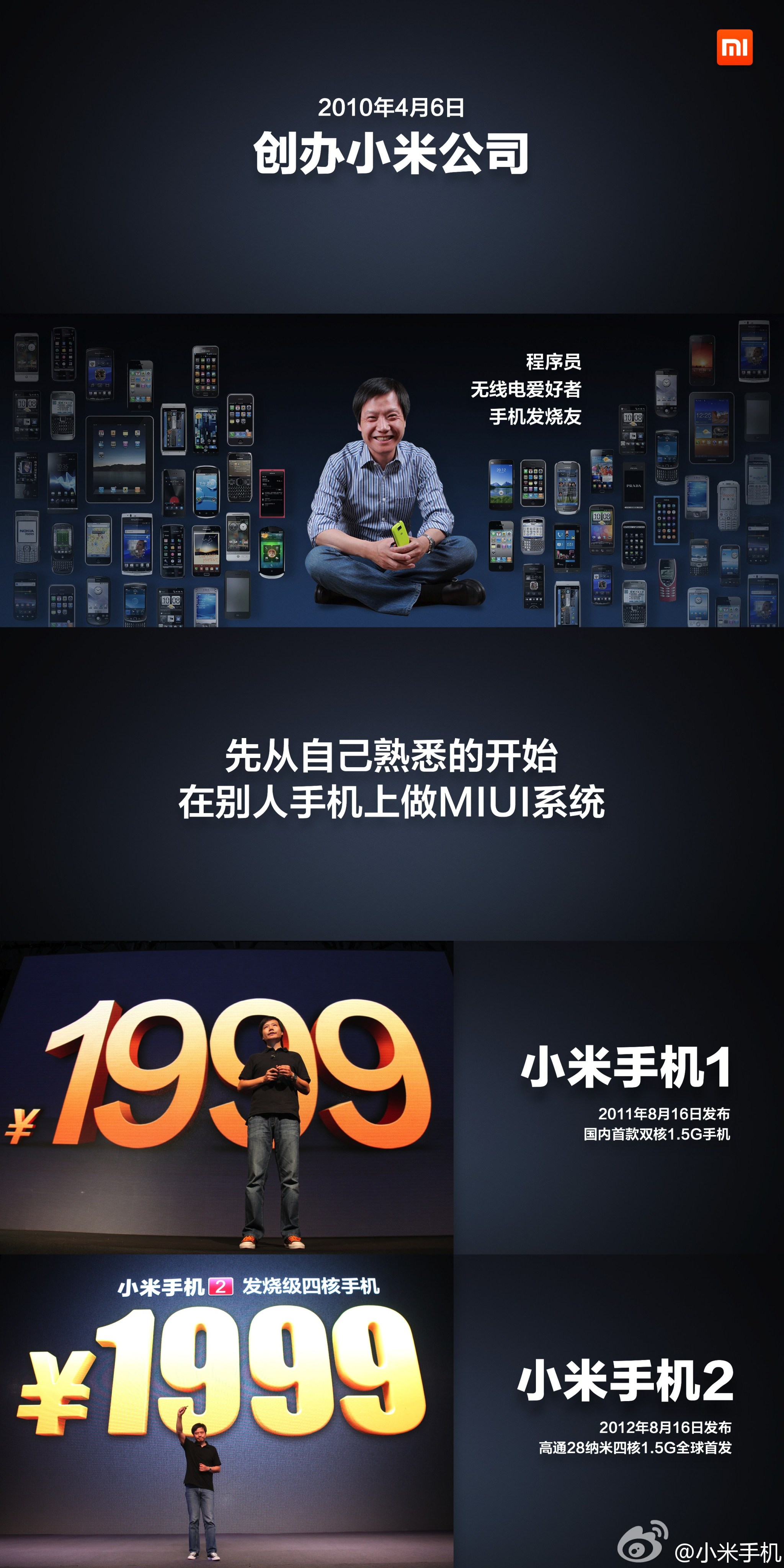 http://imgs.fpwap.com/UploadFiles/article/2013/4/201304091450288761.jpg