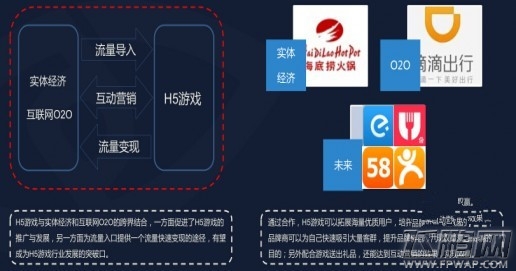 DataEye:2015Q3 H5游戏数量达到2826款 (15)