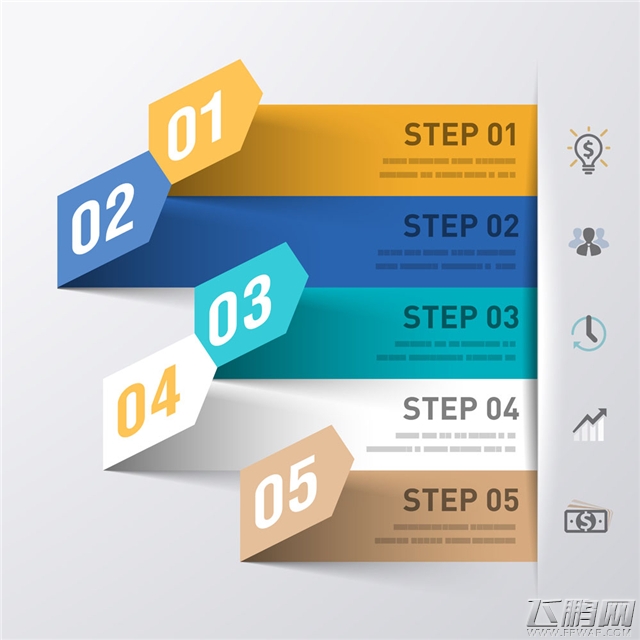了解用户的付费行为可以使我们的产品更好的盈利 (1)