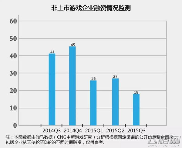 读懂证监会新规 新三板企业估值或能翻倍 (1)