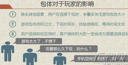  压缩80% 爱加密手游压缩和云更新简直颠覆 (2)