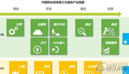  压缩80% 爱加密手游压缩和云更新简直颠覆 (3)