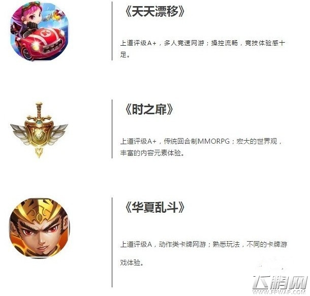 上道入库报告 新游数量明显下降精品数量增加39%ARPG占新游比例17% (5)