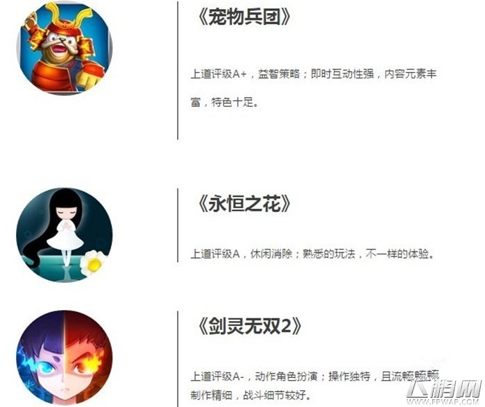 上道入库报告 新游数量明显下降精品数量增加39%ARPG占新游比例17% (7)
