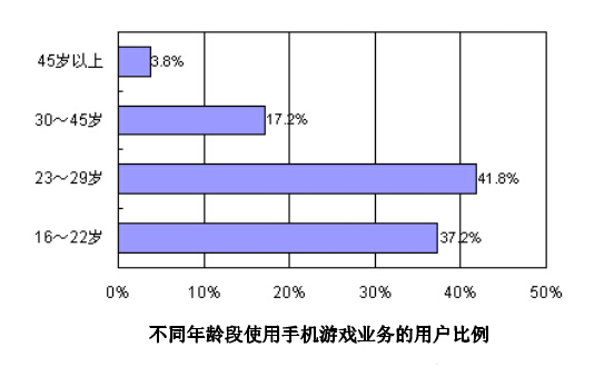 2016年手机厂商分发格局 小米华为引领手机厂商走向黄金时代 (3)