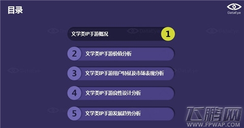 3个方面解读 2012-2015年中国文学类IP手游研究报告(附下载) (2)