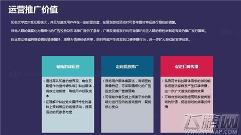 3个方面解读 2012-2015年中国文学类IP手游研究报告(附下载) (14)