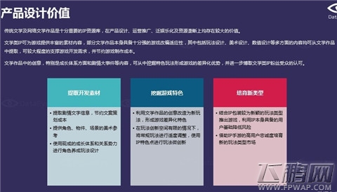 3个方面解读 2012-2015年中国文学类IP手游研究报告(附下载) (13)