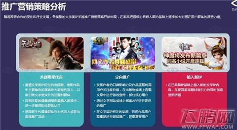 3个方面解读 2012-2015年中国文学类IP手游研究报告(附下载) (25)