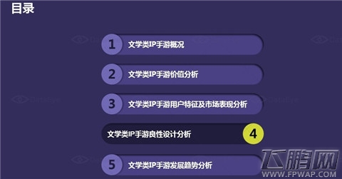 3个方面解读 2012-2015年中国文学类IP手游研究报告(附下载) (22)