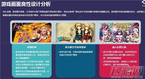 3个方面解读 2012-2015年中国文学类IP手游研究报告(附下载) (23)