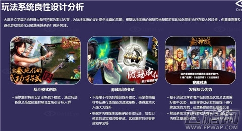 3个方面解读 2012-2015年中国文学类IP手游研究报告(附下载) (24)