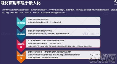 3个方面解读 2012-2015年中国文学类IP手游研究报告(附下载) (29)