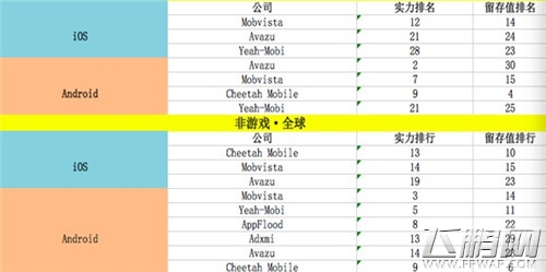 避免展示浪费 分区域投放时间段选择是门大学问 (2)