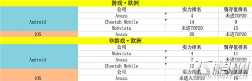 避免展示浪费 分区域投放时间段选择是门大学问 (4)