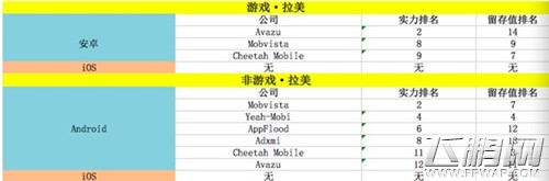避免展示浪费 分区域投放时间段选择是门大学问 (6)