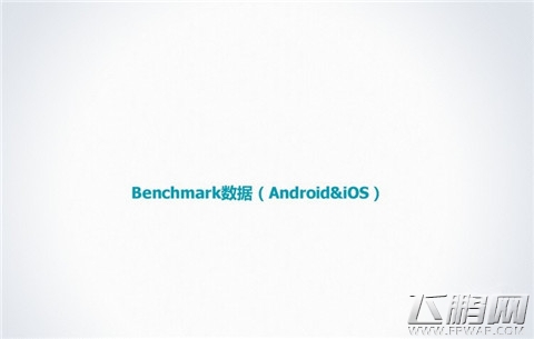 2016年2月移动游戏Benchmark指标数据解读附下载 (2)