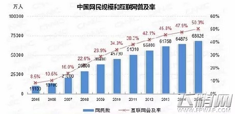 主机游戏为何没有发展出电子竞技 没人会告诉你答案 (3)