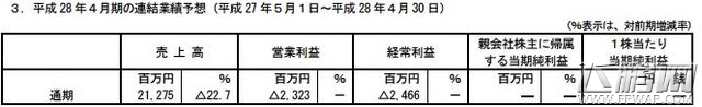 勇者前线表现乏力 Gumi第3四半期减收两成 (5)