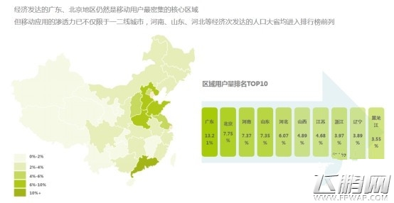 乐视发布首份移动端应用分发报告 超级手机用户娱乐化属性明显 (2)