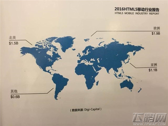 2016年HTML5移动行业报告 用户规模达到1.75亿人 (10)