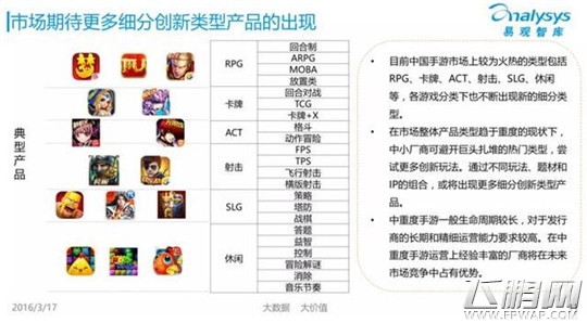 Analysys 中国移动游戏市场仍处于高速发展阶段 (8)