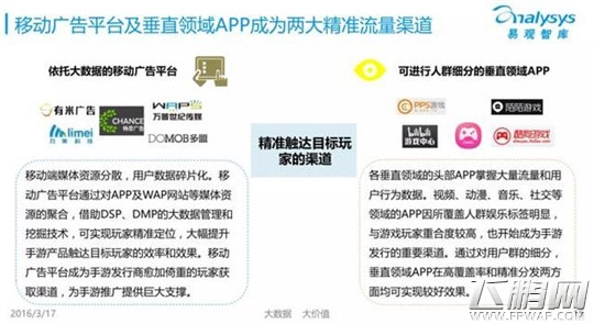 Analysys 中国移动游戏市场仍处于高速发展阶段 (11)