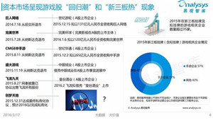 Analysys 中国移动游戏市场仍处于高速发展阶段