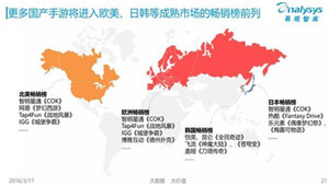 易观智库 IP手游比例将继续增加 产品更加重度化