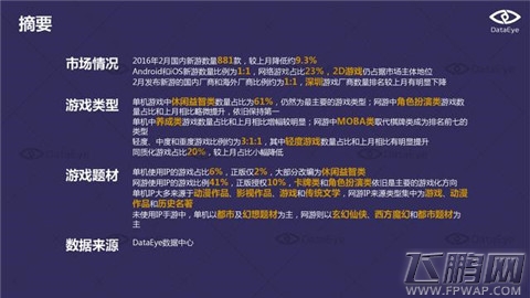 DataEye  2016年2月国内手游新品洞察报告 (2)
