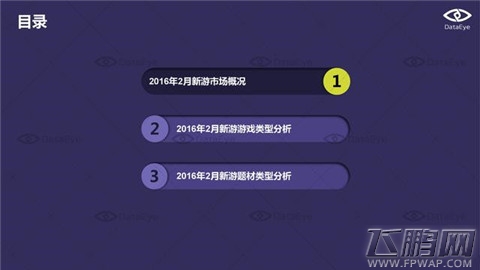 DataEye  2016年2月国内手游新品洞察报告 (3)