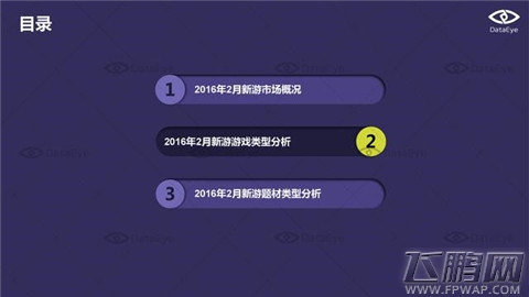DataEye  2016年2月国内手游新品洞察报告 (7)