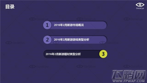 DataEye  2016年2月国内手游新品洞察报告 (15)
