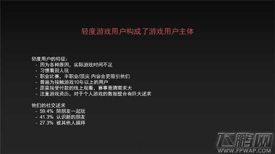 游戏垂直社区用户研究 他在哪里 在做什么 关心什么 (6)