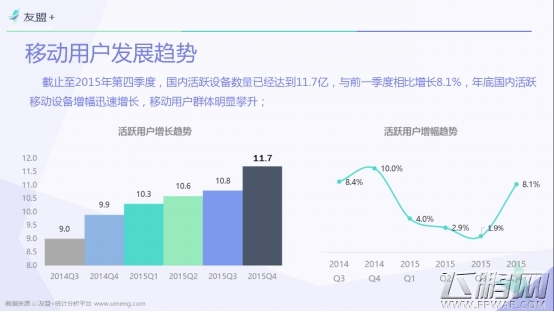 友盟+ 全域报告国内浏览器IE不敌360 (1)
