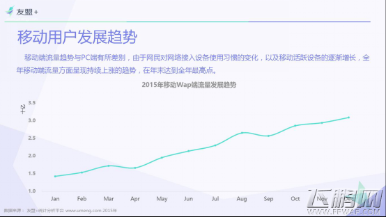 友盟+ 全域报告国内浏览器IE不敌360 (2)