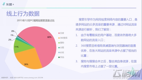 友盟+ 全域报告国内浏览器IE不敌360 (5)
