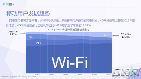 友盟+ 全域报告国内浏览器IE不敌360 (6)