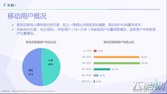 友盟+ 全域报告国内浏览器IE不敌360 (7)