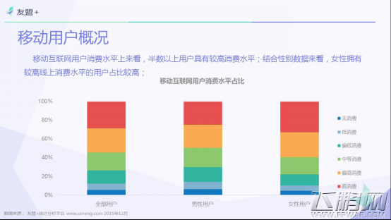 友盟+ 全域报告国内浏览器IE不敌360 (8)