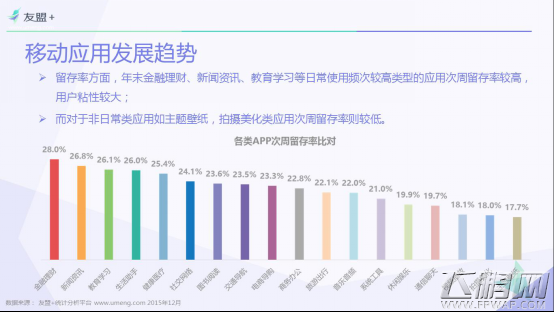 友盟+ 全域报告国内浏览器IE不敌360 (9)