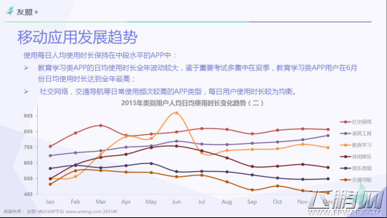 友盟+ 全域报告国内浏览器IE不敌360 (10)