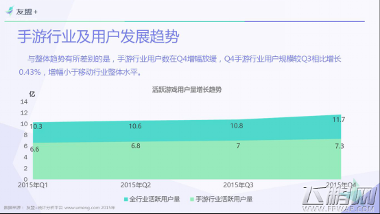 友盟+ 全域报告国内浏览器IE不敌360 (11)