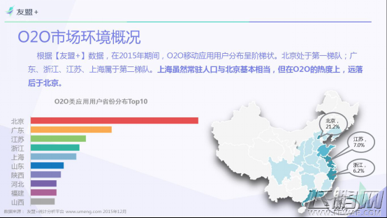 友盟+ 全域报告国内浏览器IE不敌360 (13)