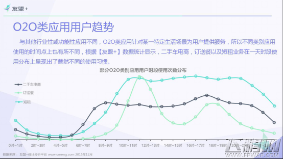 友盟+ 全域报告国内浏览器IE不敌360 (14)