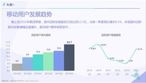 友盟+ 全域报告国内浏览器IE不敌360