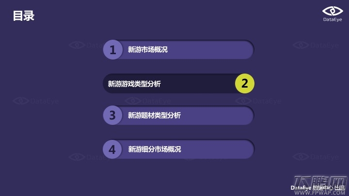 2016Q1手游新品洞察报告 动漫IP和经典游戏IP最被宠爱 (7)